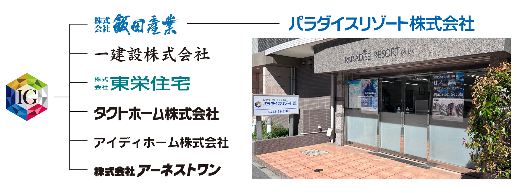 飯田グループホールディングスの１社、「株式会社 飯田産業」の子会社